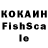 Кетамин ketamine Zhazosh Nurgali